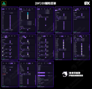 【DF 三角洲行動】EX 輔助 | 極穩單透款、物資透視、人物透視、全圖雷達、容器透視、三服支援:圖片 2